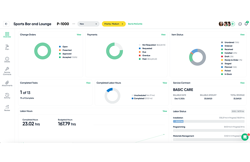 Project Management Cloud Overview